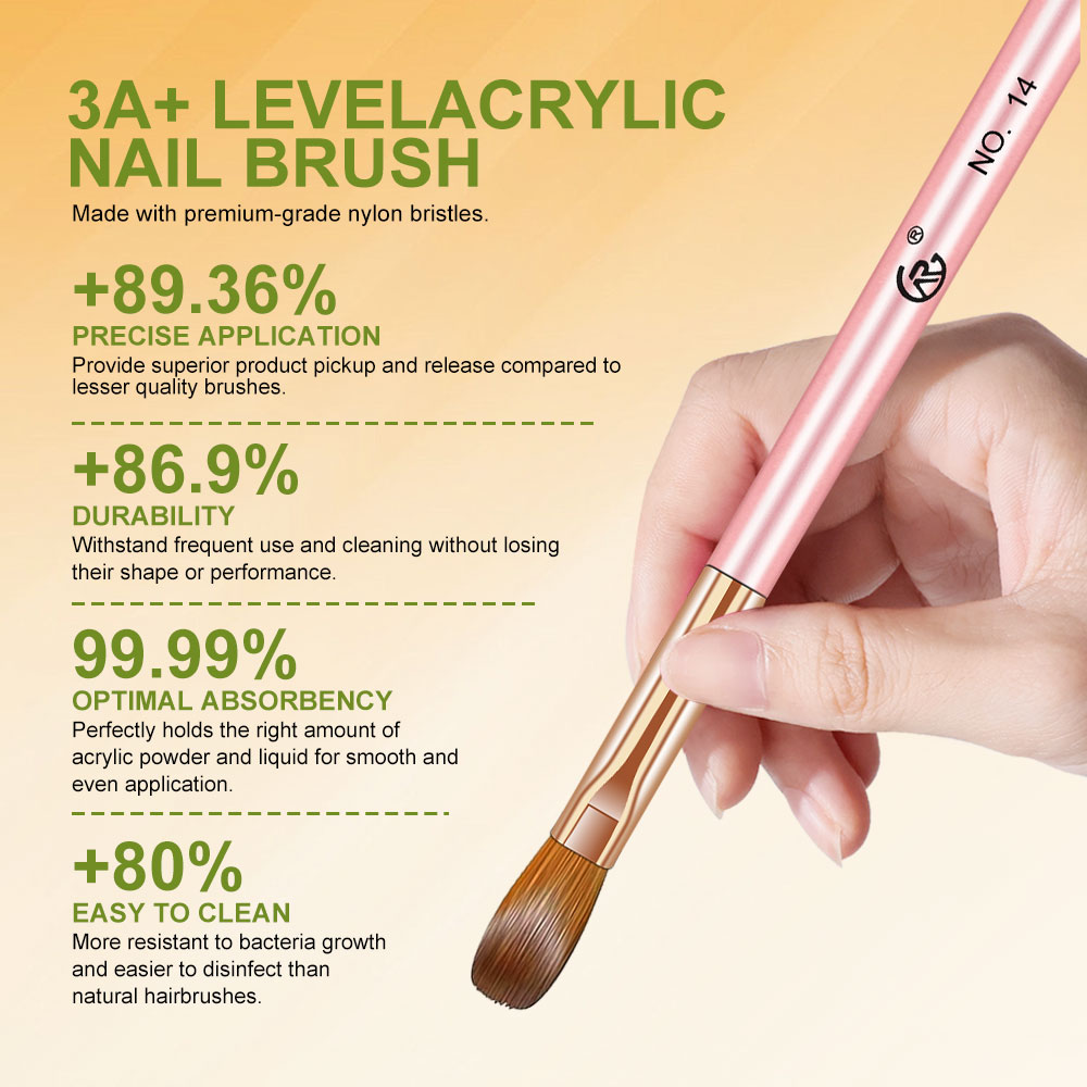 3PCS Nail Acrylic Brush Pink H - Blush Brush Kabuki review and price