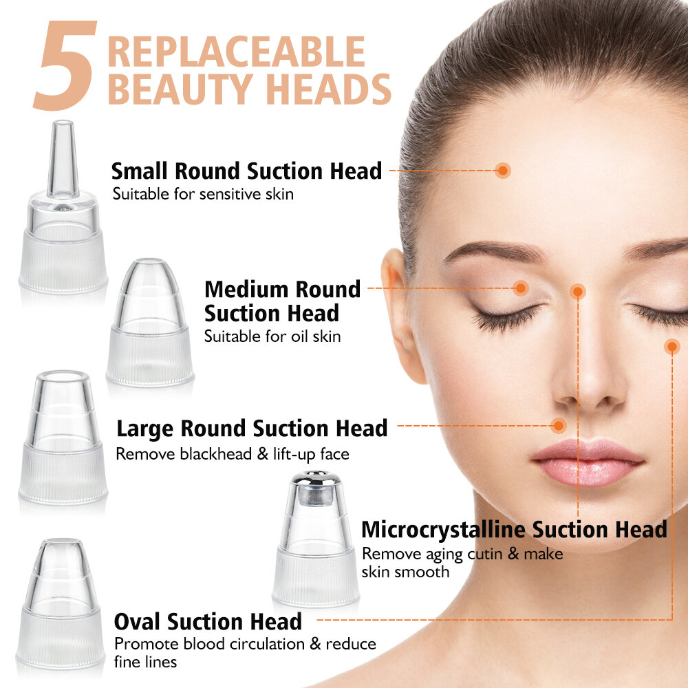 2026 2nd Generation Blackhead  - Pore Vacuum review and price