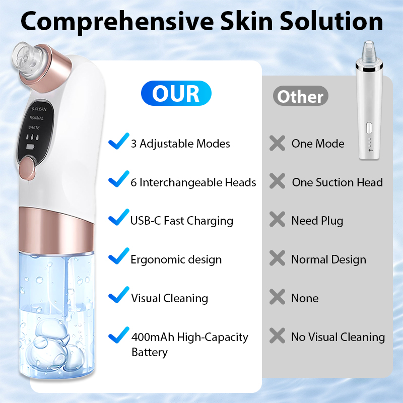 Electric Pore Vacuum Blackhead - Pore Vacuum review and price